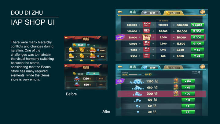 UI