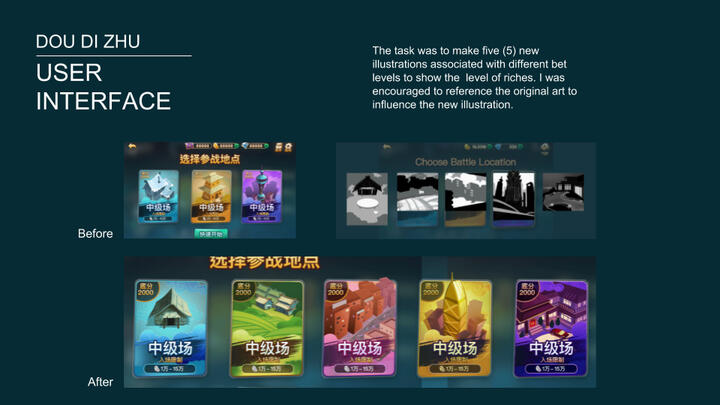 UI